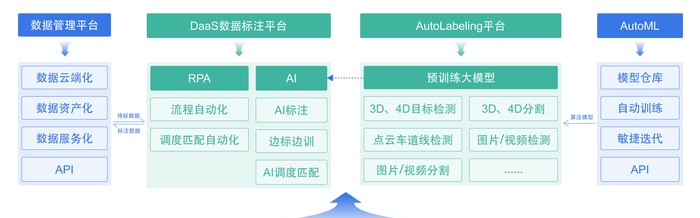  斯特拉斯堡启用AI训练系统，科技助力体能管理  
