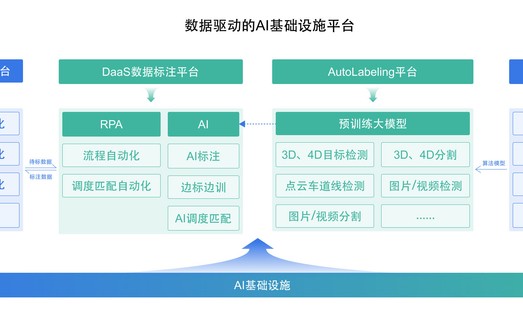  斯特拉斯堡启用AI训练系统，科技助力体能管理  