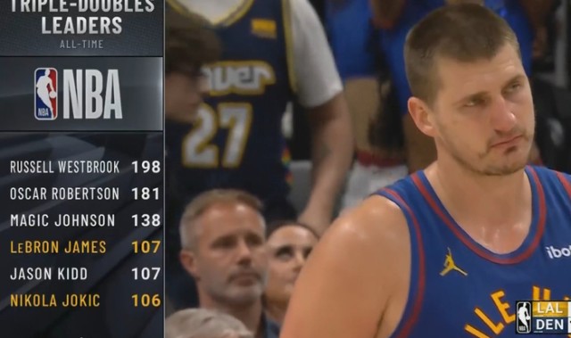 南宫ng28官网- 掘金约基奇达成赛季三双里程碑，历史地位再攀新高  