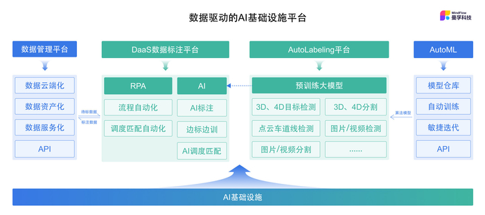  斯特拉斯堡启用AI训练系统，科技助力体能管理  